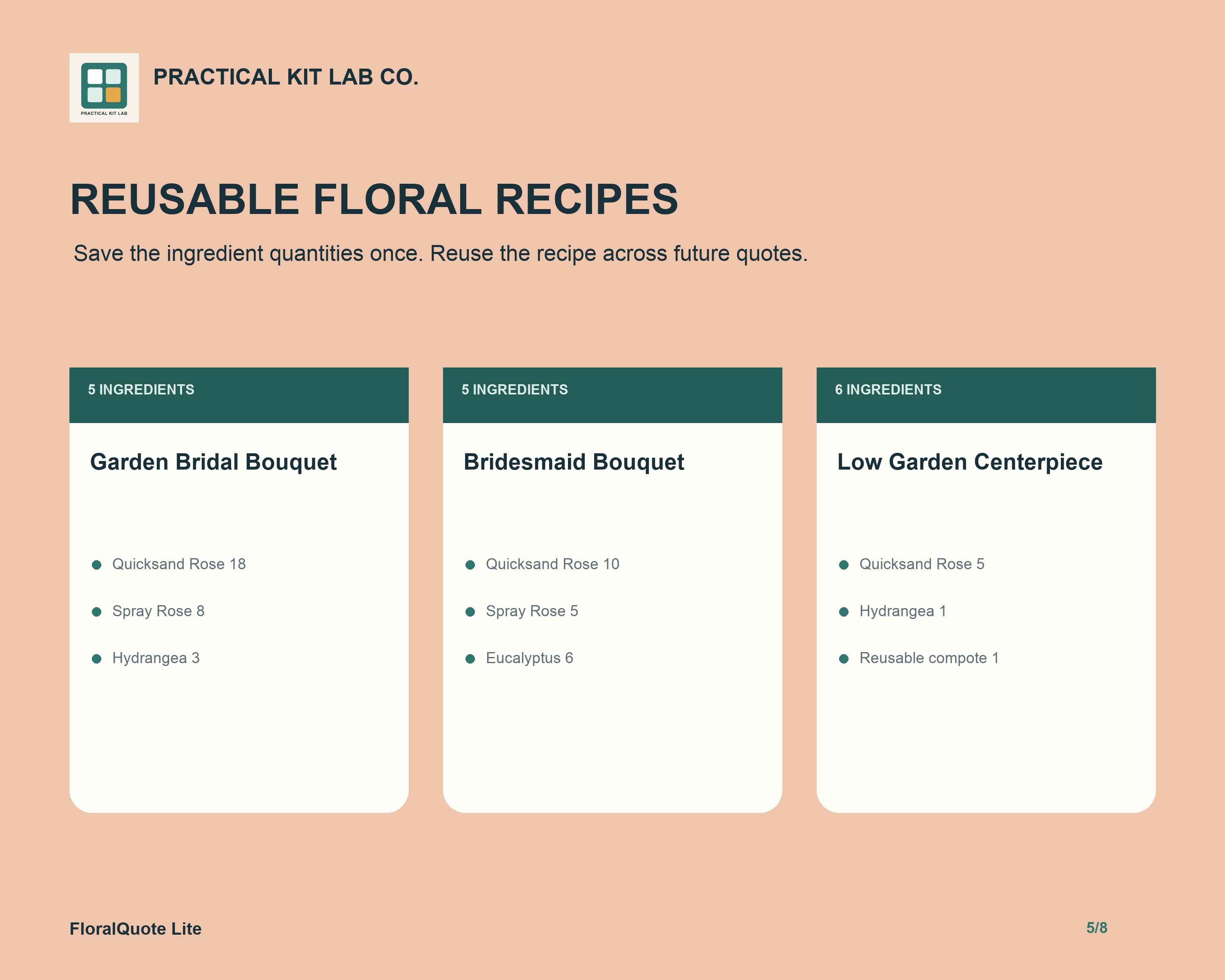 Floral recipe thumbnail