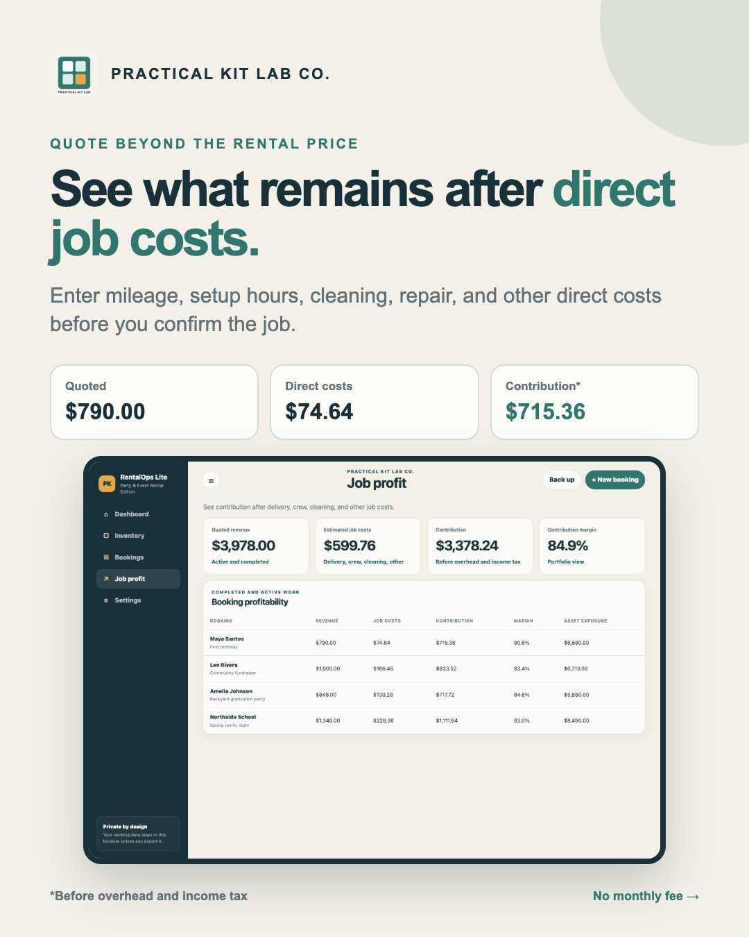 RentalOps Lite direct job-cost and estimated contribution example.